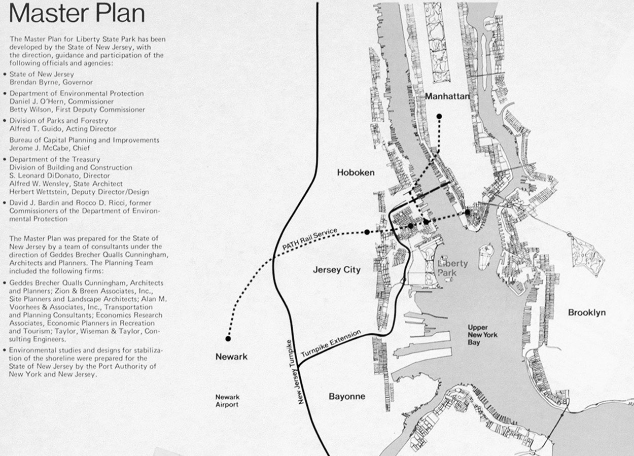 Detail Master Plan