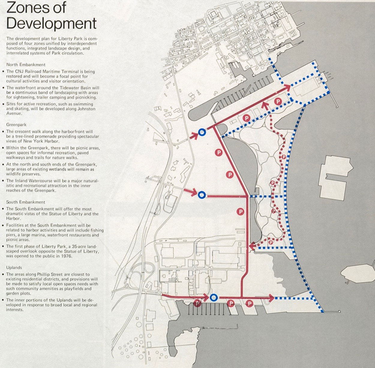 Detail Zones of Development
